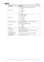 Preview for 12 page of Dahua Technology ARA12-W2 User Manual