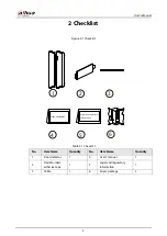 Preview for 7 page of Dahua Technology ARD1233-W2 User Manual