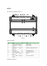 Предварительный просмотр 10 страницы Dahua Technology ASC1202B-S User Manual