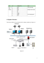 Предварительный просмотр 13 страницы Dahua Technology ASC1202B-S User Manual