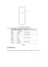 Preview for 5 page of Dahua Technology ASR1201D User Manual