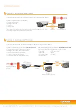 Preview for 3 page of Dahua Technology COP Security ITC237-PU1A-IRHL Quick Install Manual