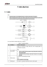 Preview for 7 page of Dahua Technology D-IPC-HFW5442EP-ZE-2712-B Quick Start Manual