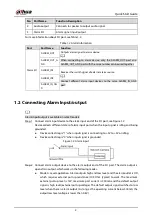 Preview for 8 page of Dahua Technology D-IPC-HFW5442EP-ZE-2712-B Quick Start Manual