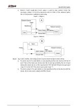 Preview for 9 page of Dahua Technology D-IPC-HFW5442EP-ZE-2712-B Quick Start Manual