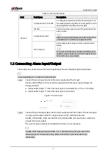 Preview for 10 page of Dahua Technology D-IPC-HUM8441-E1-L1 Quick Start Manual