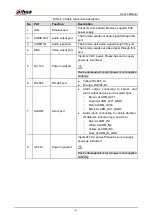 Preview for 13 page of Dahua Technology D-ITC237-PW6M-IRLZF1050-B User Manual