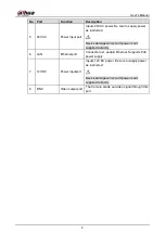 Preview for 15 page of Dahua Technology D-ITC237-PW6M-IRLZF1050-B User Manual