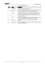 Preview for 19 page of Dahua Technology D-LCH75-MC410-B Quick Start Manual