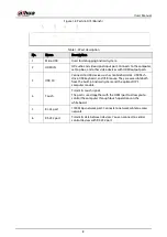 Preview for 15 page of Dahua Technology D-LCH75-MC410-B User Manual