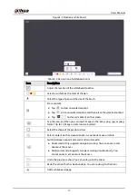 Preview for 24 page of Dahua Technology D-LCH75-MC410-B User Manual