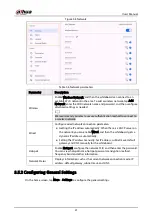 Preview for 28 page of Dahua Technology D-LCH75-MC410-B User Manual