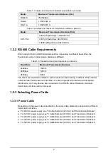 Preview for 8 page of Dahua Technology D-SD6C3425XB-HNR-A-PV1 Installation Manual