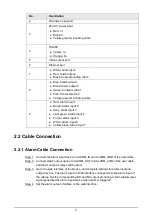 Preview for 11 page of Dahua Technology D-SD6C3425XB-HNR-A-PV1 Installation Manual