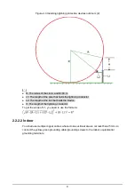 Preview for 14 page of Dahua Technology D-SD6C3425XB-HNR-A-PV1 Installation Manual