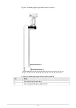 Preview for 15 page of Dahua Technology D-SD6C3425XB-HNR-A-PV1 Installation Manual