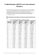 Preview for 21 page of Dahua Technology D-SD6C3425XB-HNR-A-PV1 Installation Manual