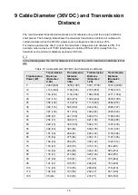 Preview for 24 page of Dahua Technology D-SD6C3425XB-HNR-A-PV1 Installation Manual