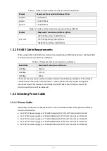 Preview for 8 page of Dahua Technology D-SDZ4032-HNR-ZB Installation Manual