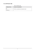 Preview for 9 page of Dahua Technology D-SDZ4032-HNR-ZB Installation Manual