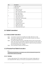 Preview for 12 page of Dahua Technology D-SDZ4032-HNR-ZB Installation Manual