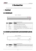 Preview for 25 page of Dahua Technology D-XVR5108H-4KL-I3 User Manual