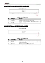 Preview for 26 page of Dahua Technology D-XVR5108H-4KL-I3 User Manual