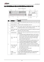 Предварительный просмотр 38 страницы Dahua Technology D-XVR5108H-4KL-I3 User Manual