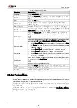 Preview for 86 page of Dahua Technology D-XVR5108H-4KL-I3 User Manual