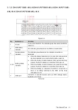 Preview for 24 page of Dahua Technology D-XVR5108H-4KL-X-8P User Manual