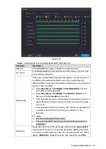 Preview for 74 page of Dahua Technology D-XVR5108H-4KL-X-8P User Manual