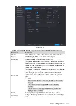 Preview for 164 page of Dahua Technology D-XVR5108H-4KL-X-8P User Manual