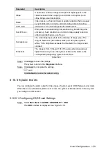 Preview for 172 page of Dahua Technology D-XVR5108H-4KL-X-8P User Manual