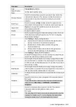 Preview for 216 page of Dahua Technology D-XVR5108H-4KL-X-8P User Manual