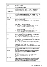 Preview for 219 page of Dahua Technology D-XVR5108H-4KL-X-8P User Manual