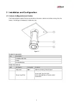 Предварительный просмотр 9 страницы Dahua Technology DH-HAC-1220GN-USA Quick Start Manual