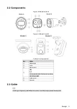 Предварительный просмотр 10 страницы Dahua Technology DH-HAC-ME1500C User Manual