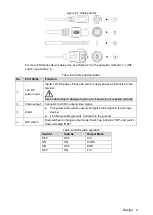 Preview for 11 page of Dahua Technology DH-HAC-ME1500C User Manual