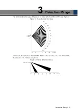 Preview for 12 page of Dahua Technology DH-HAC-ME1500C User Manual