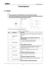 Preview for 6 page of Dahua Technology DH-IPC-EB5541P-AS Quick Start Manual