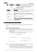 Preview for 9 page of Dahua Technology DH-IPC-HDBW3466FP-AS-AUS Quick Start Manual