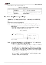 Preview for 7 page of Dahua Technology DH-IPC-HDBW3541FP-AS-M-0280B Quick Start Manual