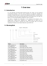 Предварительный просмотр 9 страницы Dahua Technology DH-IPC-HDEW8241 Quick Start Manual