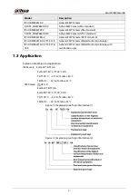 Предварительный просмотр 10 страницы Dahua Technology DH-IPC-HDEW8241 Quick Start Manual