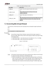 Preview for 9 page of Dahua Technology DH-IPC-HFW3 Quick Start Manual