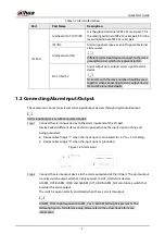 Preview for 10 page of Dahua Technology DH-IPC-HUM8441-E1-L4 Quick Start Manual