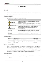 Preview for 2 page of Dahua Technology DH-IPC-PFW83242-A180-S2 Quick Start Manual