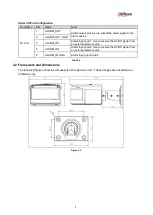 Предварительный просмотр 9 страницы Dahua Technology DH-IPC-PFW8601N-H-A180 Quick Start Manual