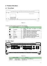 Preview for 6 page of Dahua Technology DH-ITSE0804-GN5B-D User Manual