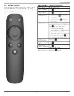 Preview for 14 page of Dahua Technology DH-LDH Series User Manual